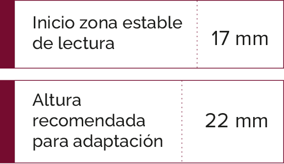 caracteristicas del progresivo freshman