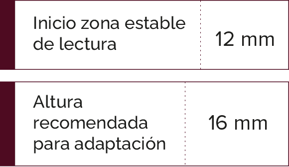 caracteristicas del progresivo mini