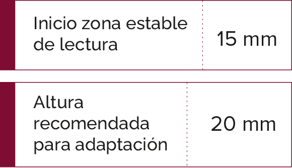 caracteristicas del progresivo neo